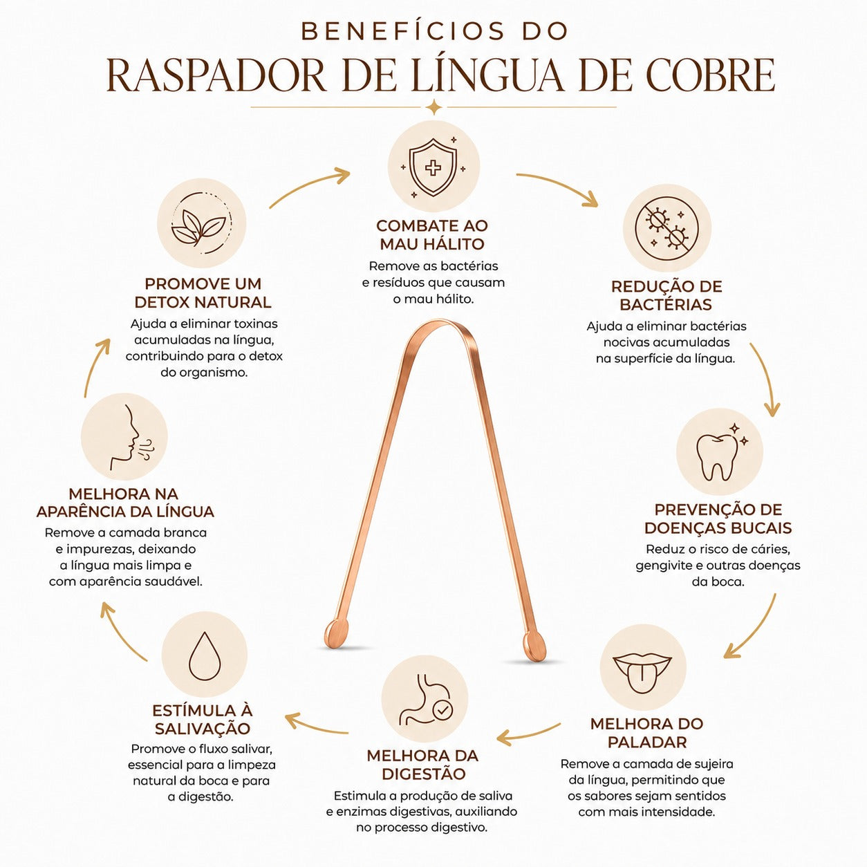 RASPADOR DE LINGUA COBRE - WESHOT